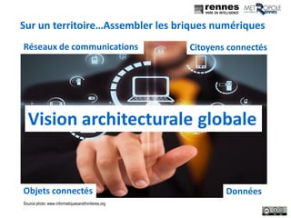 3
Sur un territoire…Assembler les briques numériques
Réseaux de communications
Données
Citoyens connectés
Objets connectés
Source photo: www.informatiquesansfrontieres.org
Vision architecturale globale
 