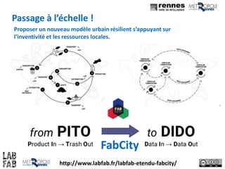 Passage à l’échelle !
Proposer un nouveau modèle urbain résilient s’appuyant sur
l’inventivité et les ressources locales.
http://www.labfab.fr/labfab-etendu-fabcity/
FabCity
 