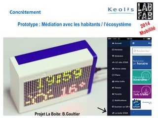 Concrètement
Prototype : Médiation avec les habitants / l’écosystème
Projet La Boite: B.Gaultier
 