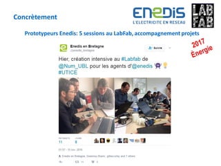 Concrètement
Prototypeurs Enedis: 5 sessions au LabFab, accompagnement projets
 