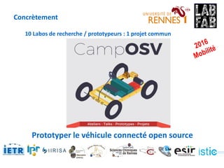 Concrètement
10 Labos de recherche / prototypeurs : 1 projet commun
Prototyper le véhicule connecté open source
 