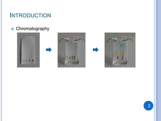 INTRODUCTION
   Chromatography




                     2
 