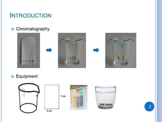 INTRODUCTION
   Chromatography




   Equipment




                     2
 