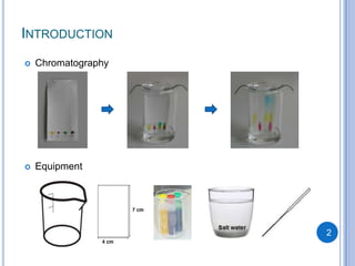 INTRODUCTION
   Chromatography




   Equipment




                     2
 