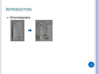 INTRODUCTION
   Chromatography




                     2
 