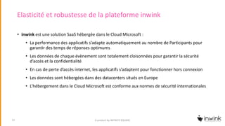 Elasticité et robustesse de la plateforme inwink
• inwink est une solution SaaS hébergée dans le Cloud Microsoft :
• La performance des applicatifs s’adapte automatiquement au nombre de Participants pour
garantir des temps de réponses optimums
• Les données de chaque évènement sont totalement cloisonnées pour garantir la sécurité
d’accès et la confidentialité
• En cas de perte d’accès internet, les applicatifs s’adaptent pour fonctionner hors connexion
• Les données sont hébergées dans des datacenters situés en Europe
• L’hébergement dans le Cloud Microsoft est conforme aux normes de sécurité internationales
A product by INFINITE SQUARE12
 