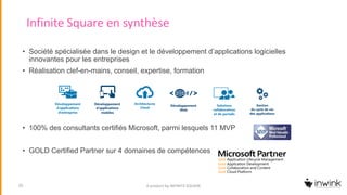 Infinite Square en synthèse
A product by INFINITE SQUARE20
• Société spécialisée dans le design et le développement d’applications logicielles
innovantes pour les entreprises
• Réalisation clef-en-mains, conseil, expertise, formation
• 100% des consultants certifiés Microsoft, parmi lesquels 11 MVP
• GOLD Certified Partner sur 4 domaines de compétences
 