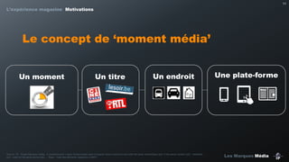 11

L’expérience magazine Motivations

Le concept de ‘moment média’
Un moment

Un titre

Un endroit

Source : IP – Etude Marques média. A mediamoment = each uninterrupted chain of quarter hours (minimum one) with the same mediumtype (q5), in the same location (q3) , mediatitle
(q7) , used on the same device (q6) . – Base : Total des Moments magazine (n=897)

Une plate-forme

Les Marques Média

 