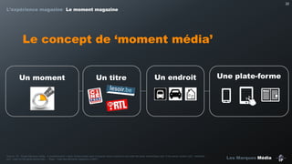22

L’expérience magazine Le moment magazine

Le concept de ‘moment média’
Un moment

Un titre

Un endroit

Source : IP – Etude Marques média. A mediamoment = each uninterrupted chain of quarter hours (minimum one) with the same mediumtype (q5), in the same location (q3) , mediatitle
(q7) , used on the same device (q6) . – Base : Total des Moments magazine (n=897)

Une plate-forme

Les Marques Média

 