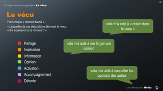 42

L’expérience magazine Le vécu

Le vécu
Pour chaque « moment Média » :
« Lesquelles de ces descriptions décrivent le mieux
votre expérience à ce moment ? »

Partage
Implication

cela  m’a  aidé  à  « rester dans
le coup »

cela  m’a  aidé  à  me  forger  une  
opinion

Information
Opinion
Activation
Accompagnement

cela  m’a  aidé  à  connaitre  les  
opinions des autres

Détente
Les Marques Média

 