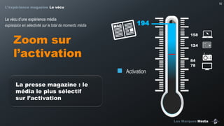 52

L’expérience magazine Le vécu

Le  vécu  d’une  expérience  média  
expression en sélectivité sur le total de moments média

194

Zoom sur
l’activation

158
124

84
78

Activation
La presse magazine : le
média le plus sélectif
sur l’activation

Les Marques Média

 