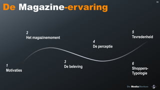 De Magazine-ervaring
5
Tevredenheid

2
Het magazinemoment

1
Motivaties

59

4
De perceptie

3
De beleving

6
ShoppersTypologie
De MediaMerken

 