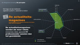 70

De Magazine-ervaring De perceptie
FAMILIAAL
45%
40%

Het imago van een mediamerk

PROFESSIONEEL
Sel. : 109

uitgedrukt in profiel % – selectiviteit vs medium

PROXIMITEIT

35%
30%
25%

De actualiteitsmagazines

20%
15%
10%

MORALISEREND

(Le Soir Magazine, Le Vif L’Express, Moustique, Paris Match,
Public, Sport/Foot Magazine)

De actualiteitsmagazines
worden als meer rebels
(verwarrend, rebels, agressief) en
professioneler aanzien dan
het gemiddelde

VERLEIDELIJK

5%
0%

REBELS
Sel. : 160

LEUK

DYNAMISCH

TRENDY

Totaal Magazines
Actualiteitsmagazines
Bron : IP – Studie MediaMerken – Q31 : « Kan u voor elk van de door u gebruikte media aangeven welke persoonlijkheidskenmerken, volgens u, het beste dat merk omschrijven ».
Basis : Diegenen die min. 1 nr./4 van Le Soir Magazine (n=141), Le Vif  L’Express  (n=253),  Moustique (n=258), Paris Match (n=140), Public (n=120) en Sport/Foot Magazine (n=142) lezen

De MediaMerken

 