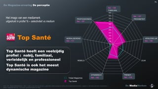 75

De Magazine-ervaring De perceptie
Sel. : 128
FAMILIAAL
55%
50%

Het imago van een mediamerk

PROFESSIONEEL
Sel. : 167

uitgedrukt in profiel % – selectiviteit vs medium

Sel. : 127

45%

PROXIMITEIT

40%
35%
30%
25%

Top Santé

20%
15%

MORALISEREND
Sel. : 111

VERLEIDELIJK
Sel. : 140

10%
5%
0%

Top Santé heeft een veelzijdig
profiel : nabij, familiaal,
verleidelijk en professioneel

REBELS

LEUK

Top Santé is ook het meest
dynamische magazine
Totaal Magazines

DYNAMISCH
Sel. : 152

TRENDY
Sel. : 118

Top Santé
Bron : IP – Studie MediaMerken – Q31 : « Kan u voor elk van de door u gebruikte media aangeven welke persoonlijkheidskenmerken, volgens u, het beste dat merk omschrijven ».
Basis : Diegenen die min. 1 nr./4 van Top Santé lezen (n=168)

De MediaMerken

 