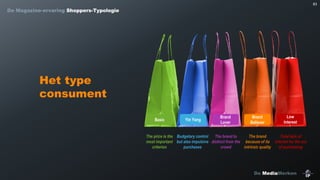 83

De Magazine-ervaring Shoppers-Typologie

Het type
consument
Basic

Yin Yang

Brand
Lover

Brand
Believer

Low
Interest

The price is the Budgetary control
The brand to
The brand
Total lack of
most important but also impulsive distinct from the because of its interest for the act
criterion
purchases
crowd
intrinsic quality
of purchasing

De MediaMerken

 