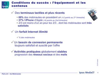 Conditions du succès : l’équipement et les contenus Des  terminaux tactiles et plus récents 69%  des mobinautes en possèdent un  (+2 points au 2 nd  trimestre) 37%  l’ iPhone  d’Apple  (+6 points au 2nd trimestre) 2/3 ont moins d’un an pour les 2/3 …dont les mobinautes sont  très satisfaits Un  forfait Internet illimité ¾ des mobinautes Un  besoin de connexion permanente    toujours satisfait et suscité par l’offre Activités pratiquées  globalement  stables     progression des  réseaux sociaux  et des  mails 