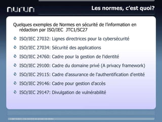 Les normes, c’est quoi?Quelquesexemples de Normes en sécurité de l’information en rédaction par ISO/IEC  JTC1/SC27ISO/IEC 27032: Lignes directrices pour la cybersécuritéISO/IEC 27034: Sécurité des applicationsISO/IEC 24760: Cadre pour la gestion de l'identitéISO/IEC 29100: Cadre du domaineprivé (A privacy framework)ISO/IEC 29115: Cadre d'assurance de l'authentification d'entité ISO/IEC 29146: Cadre pour gestiond'accèsISO/IEC 29147: Divulgation de vulnérabilité