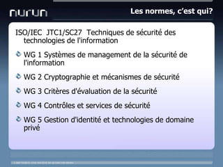 Les normes, c’est qui?ISO/IEC  JTC1/SC27  Techniques de sécurité des technologies de l'informationWG 1 Systèmes de management de la sécurité de l'information WG 2 Cryptographie et mécanismes de sécurité WG 3 Critères d'évaluation de la sécurité WG 4 Contrôles et services de sécurité WG 5 Gestion d'identité et technologies de domaine privé