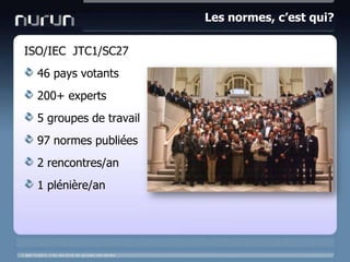 Les normes, c’est qui?ISO/IEC  JTC1/SC2746 pays votants200+ experts5 groupes de travail97 normespubliées2 rencontres/an1 plénière/an