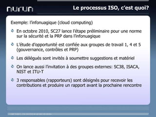 Le processus ISO, c’est quoi?Exemple: l’infonuagique (cloud computing)En octobre 2010, SC27 lance l’étapepréliminaire pour unenormesur la sécurité et la PRP dansl’infonuagiqueL’étuded’opportunitéestconfiée aux groupes de travail 1, 4 et 5 (gouvernance, contrôles et PRP)Les déléguéssontinvités à soumettre suggestions et matérielOn lance aussil’invitation à des groupesexternes: SC38, ISACA, NIST et ITU-T3 responsables (rapporteurs) sontdésignés pour recevoir les contributions et produire un rapport avant la prochainerencontre