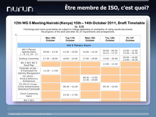 Être membre de ISO, c’est quoi?