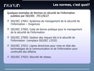 Les normes, c’est quoi?Quelquesexemples de Normes en sécurité de l’informationpubliées par ISO/IEC  JTC1/SC27ISO/IEC 27001: Systèmes de management de la sécurité de l'information -- Exigences ISO/IEC 27002: Code de bonne pratique pour le management de la sécurité de l'information ISO/IEC 27005: Gestion des risques liés à la sécurité de l'information (remplaceISO/IEC 13335)ISO/IEC 27031: Lignes directrices pour mise en état des technologies de la communication et de l'information pour continuité des affaires ISO/IEC 27033: Sécurité de réseau