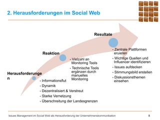 2. Herausforderungen im Social Web


                                                                Resultate


                                                                              - Zentrale Plattformen
                         Reaktion                                               eruieren
                                              - Vielzahl an                   - Wichtige Quellen und
                                                Monitoring Tools                Influencer identifizieren
                                              - Technische Tools              - Issues aufdecken
                                                ergänzen durch                - Stimmungsbild erstellen
Herausforderunge                                manuelles
n                                                                             - Diskussionsthemen
                       - Informationsflut       Monitoring
                                                                                einsehen
                       - Dynamik
                       - Dezentralisiert & Verstreut
                       - Starke Vernetzung
                       - Überschreitung der Landesgrenzen



Issues Management im Social Web als Herausforderung der Unternehmenskommunikation                     8
 