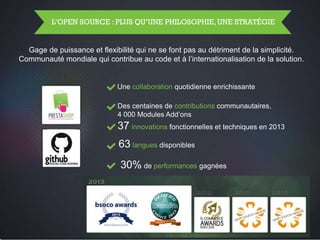 Page 9Page 9
L’OPEN SOURCE : PLUS QU’UNE PHILOSOPHIE, UNE STRATÉGIE
Gage de puissance et flexibilité qui ne se font pas au détriment de la simplicité.
Communauté mondiale qui contribue au code et à l’internationalisation de la solution.
Une collaboration quotidienne enrichissante
Des centaines de contributions communautaires,
4 000 Modules Add’ons
37 innovations fonctionnelles et techniques en 2013
63 langues disponibles
30% de performances gagnées
 