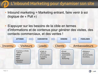 Page 21Page 21
L’inbound Marketing pour dynamiser son site
• Inbound marketing = Marketing entrant, faire venir à soi
(logique de « Pull »)
• S’appuyer sur les besoins de la cible en termes
d’informations et de contenus pour générer des visites, des
contacts commerciaux, et des ventes !
ATTIRER
•Contenu à forte
valeurs
•Blogs
•SEO
•SEA
•Réseaux
Sociaux
CONVERTIR
•Calls to
Actions
•Formulaires
•Landing
pages
VENDRE
•Email
•Marketing
automation
•Lead
Nurturing
FIDELISER
•Réseaux
sociaux
•Evènements
•Contenu
Inconnu Leads Clients AmbassadeursVisiteurs
 