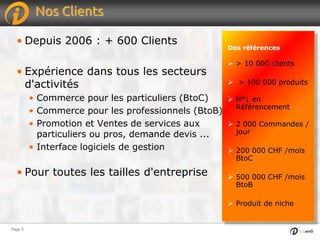 Page 5Page 5
Nos Clients
• Depuis 2006 : + 600 Clients
• Expérience dans tous les secteurs
d'activités
• Commerce pour les particuliers (BtoC)
• Commerce pour les professionnels (BtoB)
• Promotion et Ventes de services aux
particuliers ou pros, demande devis ...
• Interface logiciels de gestion
• Pour toutes les tailles d'entreprise
Des références
 > 10 000 clients
 > 100 000 produits
 N°1 en
Référencement
 2 000 Commandes /
jour
 200 000 CHF /mois
BtoC
 500 000 CHF /mois
BtoB
 Produit de niche
 