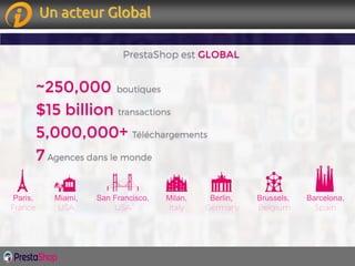 Page 9Page 9
Paris, Miami, San Francisco, Milan, Barcelona,Berlin, Brussels,
~250,000
$15 billion
5,000,000+
7
GLOBAL
Un acteur Global
 