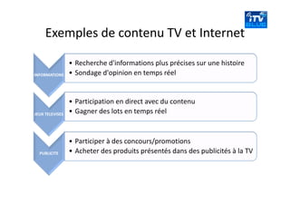 Exemples de contenu TV et Internet  

                 • Recherche d'informations plus précises sur une histoire  
INFORMATIONS     • Sondage d'opinion en temps réel


                 • Participation en direct avec du contenu   
JEUX TELEVISES   • Gagner des lots en temps réel 


                 • Participer à des concours/promotions 
  PUBLICITE      • Acheter des produits présentés dans des publicités à la TV 
 