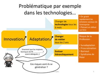 Problématique par exemple
         dans les technologies…
                                                                             • On gravit
                                                                             rapidement les
                                                     Changer de              échelons sociaux de
                                                     technologies tous les   l’entreprise
                                                     6 mois                  • Plaisant en début
                                                                             carrière

                                                     Changer                 Risque de la
Innovation        Adaptation                         de métier               Profession :
                                                     tous les 2 ans
                                                                             • Suradaptation
         Vivement que les implants
                                                                             • Proscratination
        bioniques de M _ _ _ _ _ _ _T                Evoluer                 • Burnout
             soient débogués ;)                      hiérarchiquement        • Syndrome de
                                                                             Peter

                   Ces risques vont-ils se
                        généraliser ?
                                 (c) Agilbee & Action|Types                                 5
 