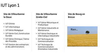 IUT Lyon 1
• IUT Chimie
• IUT Informatique
• IUT Génie Biologique
• IUT Génie Civil, Construction
Durable
• IUT Génie Chimique / Génie
des Procédés
• IUT Gestion des entreprises
et des administrations
• IUT Génie Mécanique et
Productique
• IUT Génie Industrielle et
Maintenance
• IUT Génie Electrique et
Informatique Industrielle
• IUT Techniques de
Commercialisation
• IUT Technique de
Commercialisation
Orientation Industrielle
Site de Villeurbanne
la Doua
Site de Villeurbanne
Gratte-Ciel
Site de Bourg en
Bresse
Rien…
 