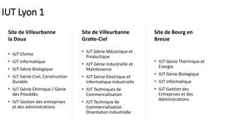 IUT Lyon 1
• IUT Chimie
• IUT Informatique
• IUT Génie Biologique
• IUT Génie Civil, Construction
Durable
• IUT Génie Chimique / Génie
des Procédés
• IUT Gestion des entreprises
et des administrations
• IUT Génie Mécanique et
Productique
• IUT Génie Industrielle et
Maintenance
• IUT Génie Electrique et
Informatique Industrielle
• IUT Techniques de
Commercialisation
• IUT Technique de
Commercialisation
Orientation Industrielle
• IUT Génie Thermique et
Energie
• IUT Génie Biologique
• IUT Informatique
• IUT Gestion des
Entreprises et des
Administrations
Site de Villeurbanne
la Doua
Site de Villeurbanne
Gratte-Ciel
Site de Bourg en
Bresse
 