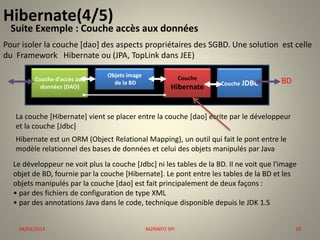 Hibernate(4/5)

Suite Exemple : Couche accès aux données

Pour isoler la couche [dao] des aspects propriétaires des SGBD. Une solution est celle
du Framework Hibernate ou (JPA, TopLink dans JEE)
Couche d’accès aux
données (DAO)

Objets image
de la BD

Couche

Hibernate

Couche JDBC

BD

La couche [Hibernate] vient se placer entre la couche [dao] écrite par le développeur
et la couche [Jdbc]
Hibernate est un ORM (Object Relational Mapping), un outil qui fait le pont entre le
modèle relationnel des bases de données et celui des objets manipulés par Java
Le développeur ne voit plus la couche [Jdbc] ni les tables de la BD. Il ne voit que l'image
objet de BD, fournie par la couche [Hibernate]. Le pont entre les tables de la BD et les
objets manipulés par la couche [dao] est fait principalement de deux façons :
• par des fichiers de configuration de type XML
• par des annotations Java dans le code, technique disponible depuis le JDK 1.5
04/03/2014

M2RINFO SPI

18

 