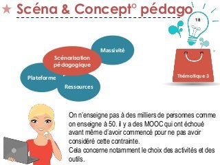 18
Scéna & Concept° pédago
Thématique 3Plateforme
Ressources
Massivité
Scénarisation
pédagogique
On n’enseigne pas à des milliers de personnes comme
on enseigne à 50. il y a des MOOC qui ont échoué
avant même d’avoir commencé pour ne pas avoir
considéré cette contrainte.
Cela concerne notamment le choix des activités et des
outils.
 