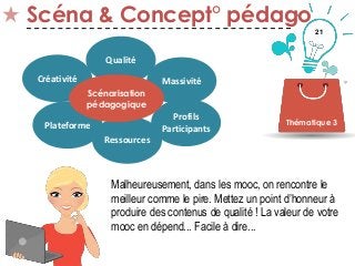 21
Scéna & Concept° pédago
Thématique 3
Créativité
Qualité
Plateforme
Ressources
Profils
Participants
Massivité
Scénarisation
pédagogique
Malheureusement, dans les mooc, on rencontre le
meilleur comme le pire. Mettez un point d’honneur à
produire des contenus de qualité ! La valeur de votre
mooc en dépend... Facile à dire...
 