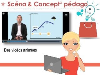 27
Scéna & Concept° pédago
Des vidéos animées
 