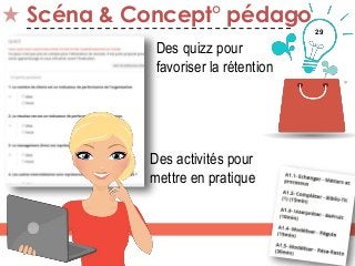 29
Scéna & Concept° pédago
Des quizz pour
favoriser la rétention
Des activités pour
mettre en pratique
 
