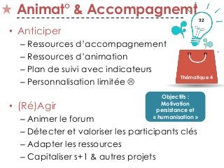 32
Animat° & Accompagnemt
• Anticiper
– Ressources d’accompagnement
– Ressources d’animation
– Plan de suivi avec indicateurs
– Personnalisation limitée 
• (Ré)Agir
– Animer le forum
– Détecter et valoriser les participants clés
– Adapter les ressources
– Capitaliser s+1 & autres projets
Thématique 4
Objectifs :
Motivation
persistance et
« humanisation »
 