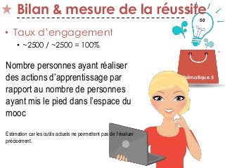50
Bilan & mesure de la réussite
• Taux d’engagement
• ~2500 / ~2500 = 100%
Thématique 5
Nombre personnes ayant réaliser
des actions d’apprentissage par
rapport au nombre de personnes
ayant mis le pied dans l’espace du
mooc
Estimation car les outils actuels ne permettent pas de l’évaluer
précisément.
 
