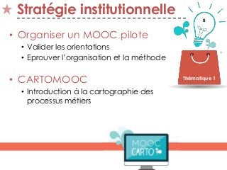 8
Stratégie institutionnelle
• Organiser un MOOC pilote
• Valider les orientations
• Eprouver l’organisation et la méthode
• CARTOMOOC
• Introduction à la cartographie des
processus métiers
Thématique 1
 