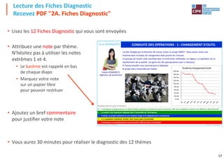 17
• Lisez les 12 Fiches Diagnostic qui vous sont envoyées
• Attribuez une note par thème.
N'hésitez pas à utiliser les notes
extrêmes 1 et 4.
• Le barème est rappelé en bas
de chaque diapo
• Marquez votre note
sur un papier libre
pour pouvoir restituer
• Ajoutez un bref commentaire
pour justifier votre note
• Vous aurez 30 minutes pour réaliser le diagnostic des 12 thèmes
Lecture des Fiches Diagnostic
Recevez PDF "2A. Fiches Diagnostic"
Le jeu de la Maintenance - Stratégie® Un jeu du CIPE – www.cipe.fr –
FICHE DIAGNOSTIC
Le jeu de la Maintenance - Stratégie® : licence n 159 / ENSAIA
N'utilisez pas le 5 pour le moment
5 L'entreprise a progressé sur ce thème depuis plusieurs années de façon innovante. Elle est considérée comme une référence (benchmark).
4 Le projet s'est largement déployé dans l'ensemble de l'entreprise.
3 Il existe un projet cohérent et une volonté d'agir et le déploiement a commencé.
2 Il y a quelques initiatives locales mais aucun plan d'ensemble.
1 L'entreprise n'a pratiquement aucune action efficace dans ce domaine
J'ai été chargée par la Direction de mener à bien un projet SMED*. Nous avons choisi une
machine dont le temps de changement était proche de 3 heures.
Un groupe de travail a été constitué avec un technicien méthodes, un régleur, un opérateur et un
représentant de la qualité. Les gains ont été spectaculaires (voir ci-dessous).
À l'heure actuelle nous commençons à déployer
le projet dans l'ensemble de l'atelier.
Gisèle DESMARETS
Ingénieur de production
CONDUITE DES OPÉRATIONS - 1 : CHANGEMENT D'OUTIL
0 min.
20 min.
40 min.
60 min.
80 min.
100 min.
120 min.
140 min.
160 min.
180 min.
Durée du changementd'outil
 