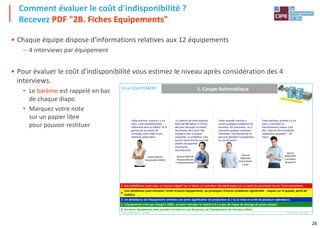 26
• Chaque équipe dispose d'informations relatives aux 12 équipements
– 4 interviews par équipement
• Pour évaluer le coût d'indisponibilité vous estimez le niveau après considération des 4
interviews.
• Le barème est rappelé en bas
de chaque diapo
• Marquez votre note
sur un papier libre
pour pouvoir restituer
Comment évaluer le coût d'indisponibilité ?
Recevez PDF "2B. Fiches Equipements"
Le jeu de la Maintenance - Stratégie® Un jeu du CIPE – www.cipe.fr –
FICHE ÉQUIPEMENT
Le jeu de la Maintenance - Stratégie® : licence n 159 / ENSAIA
5 Une défaillance peut avoir un impact négatif sur le client, ou entraîner des dommages sur la santé du personnel ou sur l’environnement.
4
Une défaillance peut entraîner l’arrêt d‘autres équipements, ou provoquer d’autres problèmes significatifs : risques sur la qualité, perte de
matière.
3 Un défaillance de l’équipement entraîne une perte significative de production et / ou la mise en arrêt de plusieurs opérateurs.
2 L’équipement n’est pas chargé à 100%, on peut rattraper le retard et il y a peu de risque de blocage du poste suivant.
1 Un autre équipement peut prendre le relais en cas de panne, ou l’équipement est très peu utilisé.
1. Coupe Automatique
Cette machine, achetée il y a 6
mois, a constitué un
investissement majeur (120
K€). Il devrait être rentabilisé
rapidement (payback* : 40
mois).
Cette machine, acquise il y a 6
mois, a été immédiatement
référencée dans la GMAO* et la
gestion de ses pièces de
rechange a fait l’objet d’une
attention particulière.
La cadence de cette machine
étant de 800 pièces à l’heure,
elle peut découper la moitié
des besoins de l’usine. Elle
remplace ainsi 5 presses
manuelles. Le problème, c’est
qu’une heure d’arrêt nous fait
perdre une quantité
importante
de production.
Cette nouvelle machine a
encore quelques problèmes de
jeunesse. Par précaution, on a
conservé quelques machines
manuelles. Cela permet de ne
pas trop pénaliser la production
en cas de panne.
Jérôme MACHIN
Responsable de
l’ordonnancement
Amélie NDIAYE
Responsable GMAO
Sylvain
DARCOURT
Contrôleur
de gestion
Richard
SAMSTAG
Chef d’atelier
Coupe
 