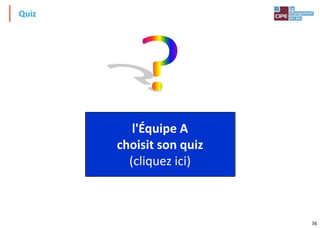 36
Quiz
l'Équipe A
choisit son quiz
(cliquez ici)
 