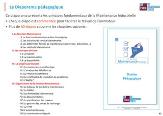 45
Ce diaporama présente les principes fondamentaux de la Maintenance Industrielle
• Chaque diapo est commentée pour faciliter le travail de l'animateur.
• Plus de 80 diapos couvrent les chapitres suivants :
Le Diaporama pédagogique
I. La fonction Maintenance
I.1 La fonction Maintenance dans l'entreprise
I.2 Les activités du service Maintenance
I.3 Les différentes formes de maintenance (corrective, préventive...)
I.4 Les coûts de Maintenance
II. Les concepts de base
II.1 La fiabilité
II.2 La maintenabilité
II.3 La disponibilité
III. Le progrès permanent
III.1 La maintenance améliorative
III.2 L'analyse des défaillances
III.3 Le retour d'expérience
III.4 Les méthodes de résolution de problèmes
III.5 L'AMDEC
IV. Organisation de la fonction Maintenance
IV.1 Le tableau de bord de la maintenance
IV.2 La GMAO
IV.3 Les Méthodes Maintenance
IV.4 La Documentation
IV.5 La planification des travaux
IV.6 La gestion des pièces de rechange
IV.7 La TPM
IV.8 L'automaintenance
IV.9 La maintenance intégrée
 