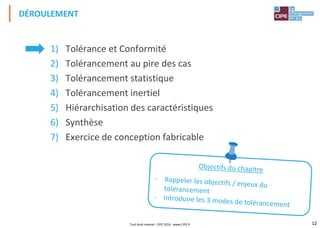 12
1) Tolérance et Conformité
2) Tolérancement au pire des cas
3) Tolérancement statistique
4) Tolérancement inertiel
5) Hiérarchisation des caractéristiques
6) Synthèse
7) Exercice de conception fabricable
DÉROULEMENT
Tout droit réservé - CIPE 2016 - www.CIPE.fr
 