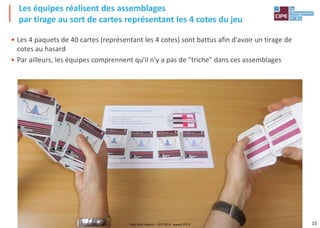 15
• Les 4 paquets de 40 cartes (représentant les 4 cotes) sont battus afin d'avoir un tirage de
cotes au hasard
• Par ailleurs, les équipes comprennent qu'il n'y a pas de "triche" dans ces assemblages
Les équipes réalisent des assemblages
par tirage au sort de cartes représentant les 4 cotes du jeu
Tout droit réservé - CIPE 2016 - www.CIPE.fr
 