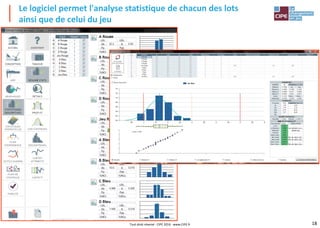 18
Le logiciel permet l'analyse statistique de chacun des lots
ainsi que de celui du jeu
Tout droit réservé - CIPE 2016 - www.CIPE.fr
 
